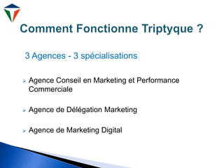  Agence Conseil en Marketing et Performance
Commerciale
 Agence de Délégation Marketing
 Agence de Marketing Digital
3 Agences - 3 spécialisations
 