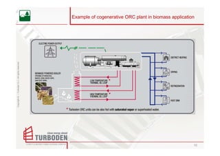 Copyright © – Turboden S.r.l. All rights reserved   Example of cogenerative ORC plant in biomass application




                                                                                                           10
 