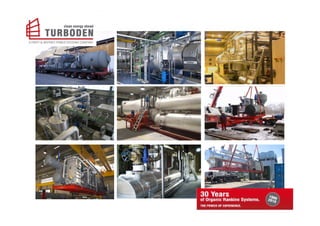 Copyright © – Turboden S.r.l. All rights reserved
 