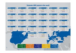 Copyright © – Turboden S.r.l. All rights reserved




                                                    3
 