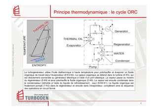 Principe thermodynamique : le cycle ORC

                                                                                        L
                                                                                   OI
                                                                              AL
                                                                          M
                                                                        ER
                                                                   TH                                                                           Generator
                                                    TEMPERATURE




                                                                                                THERMAL OIL

                                                                                                                                               Regenerator
Copyright © – Turboden S.r.l. All rights reserved




                                                                                                 Evaporator


                                                                                                                                               WATER

                                                                        ER
                                                                    WAT                                                                         Condenser
                                                                  ENTROPY
                                                                                                                       Pump
                                                       Le turbogénérateur utilise l’huile diathermique à haute température pour préchauffer et évaporer un fluide
                                                       organique de travail dans l’évaporateur (8 3 4). La vapeur organique se détend dans la turbine (4 5), qui
                                                       est directement connectée au générateur électrique à l’aide d’un joint élastique. La vapeur passe au travers
                                                       du régénérateur (5 9) et ainsi préchauffe le fluide organique (2 8). La vapeur est ensuite condensée dans
                                                       le condensateur (refroidie à l’aide du liquide de refroidissement : eau) (9 6 1). Le liquide organique est
                                                       finalement pompé (1 2) dans le régénérateur et ensuite dans l’évaporateur, complétant ainsi la séquence
                                                       des opérations en circuit fermé.




                                                                                                                                                                      6
 