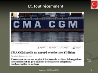 Et, tout récemment




                              Source :
                               AGEFI




     Copyright CADENAC 2010        12
 