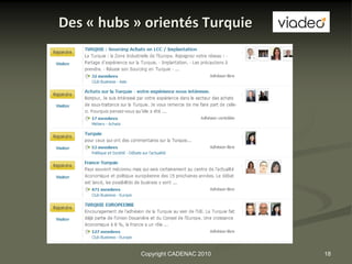 Des « hubs » orientés Turquie




            Copyright CADENAC 2010   18
 