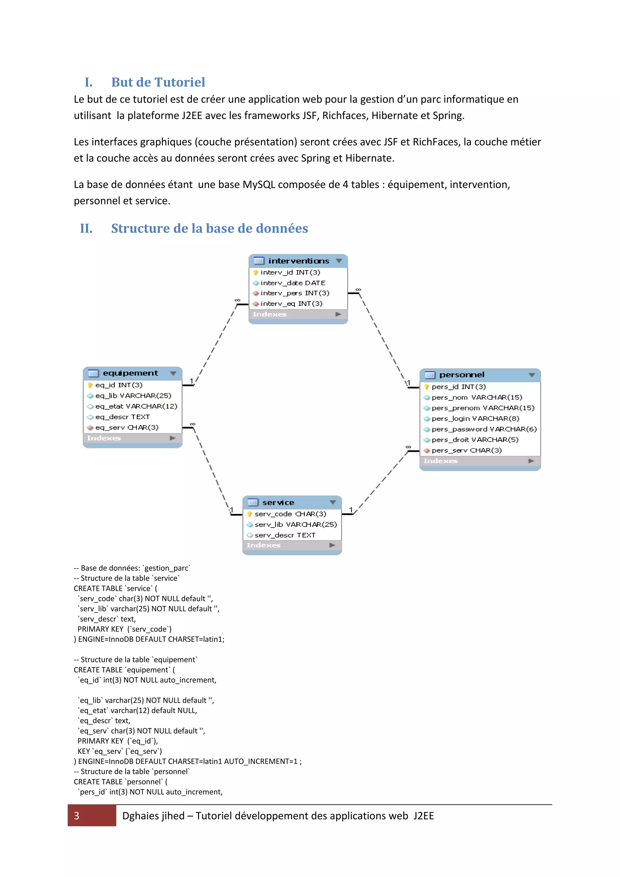I.    But de Tutoriel
Le but de ce tutoriel est de créer une application web pour la gestion d’un parc informatique en
utilisant la plateforme J2EE avec les frameworks JSF, Richfaces, Hibernate et Spring.

Les interfaces graphiques (couche présentation) seront crées avec JSF et RichFaces, la couche métier
et la couche accès au données seront crées avec Spring et Hibernate.

La base de données étant une base MySQL composée de 4 tables : équipement, intervention,
personnel et service.

    II.    Structure de la base de données




-- Base de données: `gestion_parc`
-- Structure de la table `service`
CREATE TABLE `service` (
  `serv_code` char(3) NOT NULL default '',
  `serv_lib` varchar(25) NOT NULL default '',
  `serv_descr` text,
  PRIMARY KEY (`serv_code`)
) ENGINE=InnoDB DEFAULT CHARSET=latin1;

-- Structure de la table `equipement`
CREATE TABLE `equipement` (
 `eq_id` int(3) NOT NULL auto_increment,

  `eq_lib` varchar(25) NOT NULL default '',
  `eq_etat` varchar(12) default NULL,
  `eq_descr` text,
  `eq_serv` char(3) NOT NULL default '',
  PRIMARY KEY (`eq_id`),
  KEY `eq_serv` (`eq_serv`)
) ENGINE=InnoDB DEFAULT CHARSET=latin1 AUTO_INCREMENT=1 ;
-- Structure de la table `personnel`
CREATE TABLE `personnel` (
  `pers_id` int(3) NOT NULL auto_increment,

3             Dghaies jihed – Tutoriel développement des applications web J2EE
 