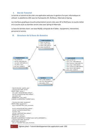 I.    But de Tutoriel
Le but de ce tutoriel est de créer une application web pour la gestion d’un parc informatique en
utilisant la plateforme J2EE avec les frameworks JSF, Richfaces, Hibernate et Spring.

Les interfaces graphiques (couche présentation) seront crées avec JSF et RichFaces, la couche métier
et la couche accès au données seront crées avec Spring et Hibernate.

La base de données étant une base MySQL composée de 4 tables : équipement, intervention,
personnel et service.

    II.    Structure de la base de données




-- Base de données: `gestion_parc`
-- Structure de la table `service`
CREATE TABLE `service` (
  `serv_code` char(3) NOT NULL default '',
  `serv_lib` varchar(25) NOT NULL default '',
  `serv_descr` text,
  PRIMARY KEY (`serv_code`)
) ENGINE=InnoDB DEFAULT CHARSET=latin1;

-- Structure de la table `equipement`
CREATE TABLE `equipement` (
 `eq_id` int(3) NOT NULL auto_increment,

  `eq_lib` varchar(25) NOT NULL default '',
  `eq_etat` varchar(12) default NULL,
  `eq_descr` text,
  `eq_serv` char(3) NOT NULL default '',
  PRIMARY KEY (`eq_id`),
  KEY `eq_serv` (`eq_serv`)
) ENGINE=InnoDB DEFAULT CHARSET=latin1 AUTO_INCREMENT=1 ;
-- Structure de la table `personnel`
CREATE TABLE `personnel` (
  `pers_id` int(3) NOT NULL auto_increment,

3             Dghaies jihed – Tutoriel développement des applications web J2EE
 