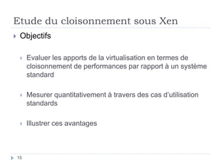 Etude du cloisonnement sous Xen<br />Objectifs<br />Evaluer les apports de la virtualisation en termes de cloisonnement de...