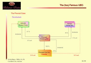 The Prevost Case The structure 51 % 49 % dividends 0 % w/t 0 % w/t 100 % 15 % w/t dividends dividends 5 % 10 % w/t The (too) Famous UBO  /39 