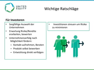 Wichtige Ratschläge

Für Investoren
• Sorgfältige Auswahl der             •    Investitionen streuen um Risiko
  Unternehmen                             zu minimieren
• Erwartung Risiko/Rendite
  erarbeiten, bewerten
• Unternehmenserfolg nach
   Möglichkeit fördern:
   – Kontakt aufnehmen, Beraten
   – Produkt selbst bewerben
   – Entwicklung direkt verfolgen
 