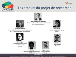 Julien Bartolini, Zoë Docaigne, Réana Fall, Stéphane Lafon, Claudie Meyer, Karst Sanders, Cindy Raud (2013)
Unicamp 2013
Les acteurs du projet de recherche
Claudie Meyer (MOA)
Maître de Conférences- Responsable de formation
MITIC – MIPI Université de Marne-la-Vallée
Karst Sanders (Chef de Projet)
Assistant au Pilotage Opérationnel des Projets SI
AXA Solutions Collectives
Stéphane Lafon
Product Manager
Orange
Julien Bartolini
AMO web B2B
Air France
Réana Fall
Référente Projets & Méthodes SIRH
BNP Paribas
Cindy Raud
Chargée de projet informatique
Allianz
Zoë Docaigne
Chargée d'appui et de soutien
au déploiement
La Poste
 