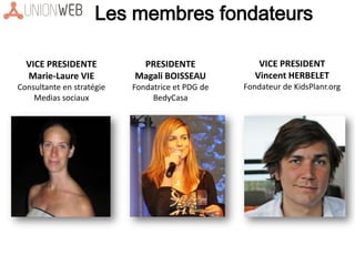 Les membres fondateurs
PRESIDENTE
Magali BOISSEAU
Fondatrice et PDG de
BedyCasa
VICE PRESIDENTE
Marie-Laure VIE
Consultante en stratégie
Medias sociaux
VICE PRESIDENT
Vincent HERBELET
Fondateur de KidsPlanr.org
 
