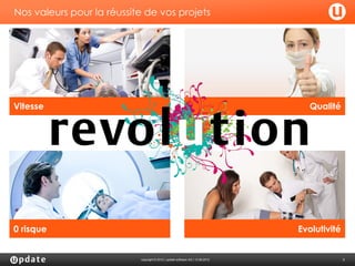 Nos valeurs pour la réussite de vos projets




Vitesse                                                                           Qualité




0 risque                                                                        Evolutivité


                           copyright © 2012 | update software AG | 13.06.2012                 3
 