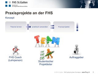 Praxisprojekte an der FHS
Konzept
AuftraggeberFHS Coach
(Lehrperson) Studentischer
Projektleiter
3
 