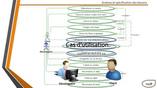 Analyse et spécification des besoins
14/38
Cas d’utilisation
Développeur Client
 