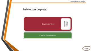 Conception du projet
Couche présentation
Couche service
Couche
métier
Architecture du projet
21/38
 