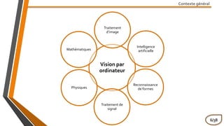 Contexte général
Vision par
ordinateur
Traitement
d’image
Intelligence
artificielle
Reconnaissance
de formes
Traitement de
signal
Physiques
Mathématiques
6/38
 