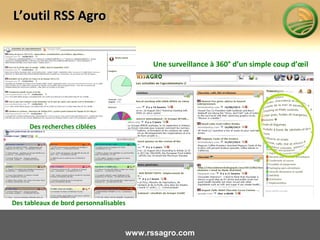 L’outil RSS AgroL’outil RSS Agro
www.rssagro.com
Une surveillance à 360° d’un simple coup d’œil
Des recherches ciblées
Des tableaux de bord personnalisables
 