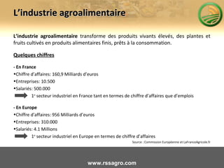 L’industrieL’industrie agroalimentaireagroalimentaire
L’industrie agroalimentaire transforme des produits vivants élevés, des plantes et
fruits cultivés en produits alimentaires finis, prêts à la consommation.
Quelques chiffres
- En France
•Chiffre d’affaires: 160,9 Milliards d’euros
•Entreprises: 10.500
•Salariés: 500.000
1er
secteur industriel en France tant en termes de chiffre d’affaires que d’emplois
- En Europe
•Chiffre d’affaires: 956 Milliards d’euros
•Entreprises: 310.000
•Salariés: 4.1 Millions
1er
secteur industriel en Europe en termes de chiffre d’affaires
Source : Commission Européenne et LaFranceAgricole.fr
www.rssagro.com
 