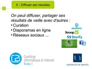 On peut diffuser, partager ses
résultats de veille avec d'autres :
●
Curation
●
Diaporamas en ligne
●
Réseaux sociaux ...
5 – Diffuser ses résultats
 