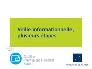 Veille informationnelle,
plusieurs étapes
 