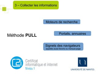 Méthode PULL
3 – Collecter les informations
Moteurs de recherche
Portails, annuaires
Signets des navigateurs
appelés aussi favoris ou marque-page
 