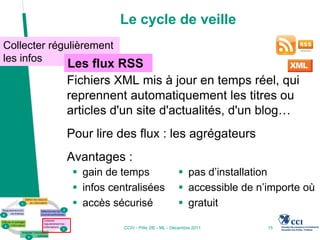 Le cycle de veille
Collecter régulièrement
les infos
             Les flux RSS
             Fichiers XML mis à jour en temps réel, qui
             reprennent automatiquement les titres ou
             articles d'un site d'actualités, d'un blog…
             Pour lire des flux : les agrégateurs
             Avantages :
               gain de temps                       pas d’installation
               infos centralisées                  accessible de n’importe où
               accès sécurisé                      gratuit

                          CCIV - Pôle 2IE - ML - Décembre 2011       15
 