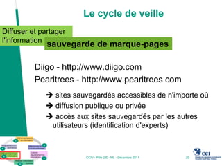 Le cycle de veille
Diffuser et partager
l'information
              sauvegarde de marque-pages

          Diigo - http://www.diigo.com
          Pearltrees - http://www.pearltrees.com
              sites sauvegardés accessibles de n'importe où
              diffusion publique ou privée
              accès aux sites sauvegardés par les autres
              utilisateurs (identification d'experts)



                        CCIV - Pôle 2IE - ML - Décembre 2011   20
 