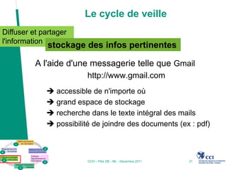 Le cycle de veille
Diffuser et partager
l'information
              stockage des infos pertinentes

          A l'aide d'une messagerie telle que Gmail
                         http://www.gmail.com
              accessible de n'importe où
              grand espace de stockage
              recherche dans le texte intégral des mails
              possibilité de joindre des documents (ex : pdf)



                         CCIV - Pôle 2IE - ML - Décembre 2011   21
 