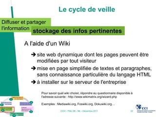 Le cycle de veille
Diffuser et partager
l'information
              stockage des infos pertinentes

          A l'aide d'un Wiki
              site web dynamique dont les pages peuvent être
               modifiées par tout visiteur
              mise en page simplifiée de textes et paragraphes,
               sans connaissance particulière du langage HTML
              à installer sur le serveur de l'entreprise
                 Pour savoir quel wiki choisir, répondre au questionnaire disponible à
                 l'adresse suivante : http://www.wikimatrix.org/wizard.php

                 Exemples : Mediawiki.org, Foswiki.org, Dokuwiki.org…

                               CCIV - Pôle 2IE - ML - Décembre 2011                 22
 