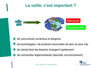 La veille, c’est important ?


                                                      Menaces

                                                      Opportunités


de concurrents nombreux et éloignés

de technologies / de produits renouvelés de plus en plus vite

de clients dont les besoins changent rapidement

de contraintes réglementaires (sécurité, environnement)


               CCIV - Pôle 2IE - ML - Décembre 2011         4
 