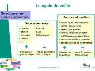 Le cycle de veille
Sélectionner les
sources pertinentes                                                   Sources informelles

                 Sources formelles                                 fournisseurs / sous-traitants
                                                                   clients / concurrents
             presse          Internet                            experts, partenaires
             brevets         BDD                                 salons, colloques, congrès
             ouvrages        bibliothèques                       fédérations professionnelles
             normes                                               réseaux externes ou internes
            …                                                     collaborateurs de l’entreprise



           - exhaustivité     - délais publication                info récente   - info à formaliser
           - gain de temps    - info publique                     et qualifiée   - chronophage




                               CCIV - Pôle 2IE - ML - Décembre 2011                     9
 