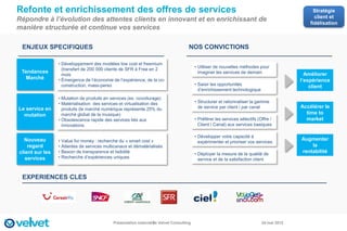 Refonte et enrichissement des offres de services                                                                                                Stratégie
                                                                                                                                                client et
Répondre à l’évolution des attentes clients en innovant et en enrichissant de
                                                                                                                                              fidélisation
manière structurée et continue vos services

 ENJEUX SPECIFIQUES                                                                 NOS CONVICTIONS

                 • Développement des modèles low cost et freemium
                                                                                        • Utiliser de nouvelles méthodes pour
                   (transfert de 200 000 clients de SFR à Free en 2
 Tendances                                                                                imaginer les services de demain                   Améliorer
                   mois
   Marché        • Émergence de l’économie de l’expérience, de la co-                                                                     l’expérience
                   construction, mass-perso                                             • Saisir les opportunités
                                                                                                                                              client
                                                                                          d’enrichissement technologique
                 • Mutation de produits en services (ex. covoiturage)
                 • Matérialisation des services et virtualisation des                   • Structurer et rationnaliser la gamme
Le service en      produits (le marché numérique représente 25% du                        de service par client / par canal               Accélérer le
  mutation         marché global de la musique)                                                                                             time to
                 • Obsolescence rapide des services liés aux                            • Préférer les services sélectifs (Offre /          market
                   innovations                                                            Client / Canal) aux services basiques

                                                                                        • Développer votre capacité à
  Nouveau        • Value for money : recherche du « smart cost »                                                                          Augmenter
                                                                                          expérimenter et prioriser vos services
    regard       • Attentes de services multicanaux et dématérialisés                                                                         la
client sur les   • Besoin de transparence et lisibilité                                 • Déployer la mesure de la qualité de
                                                                                                                                          rentabilité
   services      • Recherche d’expériences uniques                                        service et de la satisfaction client



 EXPERIENCES CLES




                                            Présentation externe de Velvet Consulting
                                                               12                                                           24 mai 2012
 