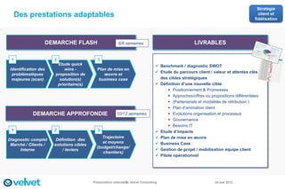 Stratégie
  Des prestations adaptables                                                                                                           client et
                                                                                                                                     fidélisation




                  DEMARCHE FLASH                         6/8 semaines                                LIVRABLES

 1                    2                    3
                       Etude quick                                                Benchmark / diagnostic SWOT
 Identification des       wins -           Plan de mise en
                                                                                  Etude du parcours client / valeur et attentes clés
  problématiques      proposition de          œuvre et
  majeures (scan)       solution(s)         business case                          des cibles stratégiques
                       prioritaire(s)                                             Définition d’une nouvelle cible
                                                                                        Positionnement & Promesses
                                                                                        Approches/offres ou propositions différentiées
                                                                                        (Partenariats et modalités de rétribution )
                                                                                        Plan d’animation client
            DEMARCHE APPROFONDIE                        10/12 semaines                  Evolutions organisation et processus
                                                                                        Gouvernance
                                                                                        Besoins IT
 1                    2                    3                                      Etude d’impacts
Diagnostic complet     Définition des
                                              Trajectoire                         Plan de mise en œuvre
                                              et moyens                           Business Case
 Marché / Clients /   solutions cibles
                                           (budget/change/
     Interne              / leviers                                               Gestion de projet / mobilisation équipe client
                                              chantiers)
                                                                                  Pilote opérationnel




                                         Présentation externe de Velvet Consulting
                                                            13                                                  24 mai 2012
 