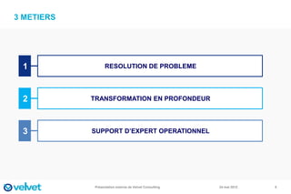 3 METIERS




 1                RESOLUTION DE PROBLEME




 2          TRANSFORMATION EN PROFONDEUR




 3          SUPPORT D’EXPERT OPERATIONNEL




            Présentation externe de Velvet Consulting   24 mai 2012   5
 