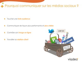 Pourquoi communiquer sur les médias sociaux ?Toucher uneforte audienceCommuniquer de façon plus performante et plus cibléeContrôler son image en ligneTravailler sa relation client
