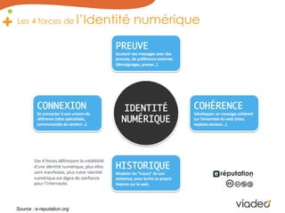Les 4 forces de l’Identité numériqueSource : e-reputation.org