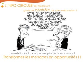 L’INFO CIRCULE très facilement :gardez le contrôle de votre e-réputation !!Les médias sociaux apportent plus de transparence !Transformez les menaces en opportunités ! !
