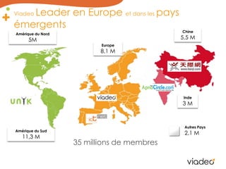 Viadeo Leader en Europe et dans les pays émergentsChine5,5 MAmérique du Nord5MEurope8,1 MInde3 MAutres Pays2,1 M  Amérique du Sud11,3 M35 millions de membres