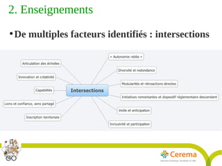 Titre de la présentation - Titre de la présentation - Titre de la présentation -20janvier 2014
8
2. Enseignements 
●
De multiples facteurs identifiés : intersections
 