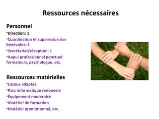 Ressources nécessaires
Personnel
•Direction: 1
•Coordination et supervision des
bénévoles: 2
•Secrétariat/réception: 1
•Appui professionnel ponctuel:
formateurs, psychologue, etc.


Ressources matérielles
•Locaux adaptés
•Parc informatique renouvelé
•Équipement modernisé
•Matériel de formation
•Matériel promotionnel, etc.
 