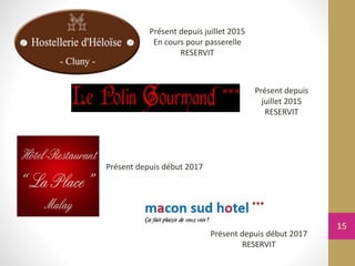 15
Présent depuis juillet 2015
En cours pour passerelle
RESERVIT
Présent depuis début 2017
Présent depuis
juillet 2015
RESERVIT
Présent depuis début 2017
RESERVIT
 