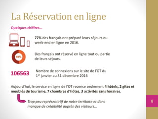 77% des français ont préparé leurs séjours ou
week-end en ligne en 2016.
Des français ont réservé en ligne tout ou partie
de leurs séjours.
La Réservation en ligne
Quelques chiffres…
Nombre de connexions sur le site de l’OT du
1er janvier au 31 décembre 2016
Aujourd’hui, le service en ligne de l’OT recense seulement 4 hôtels, 2 gîtes et
meublés de tourisme, 7 chambres d’hôtes, 3 activités sans horaires.
Trop peu représentatif de notre territoire et donc
manque de crédibilité auprès des visiteurs…
8
 