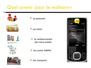 Quel avenir pour le  mdinar ® ?   Les loisirs  Les cartes fidélité Les transports Le paiement  Le remboursement    des micro-crédits © 