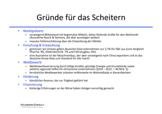 Gründe für das Scheitern 
•    Marktpräsenz 
      –  vorwiegend MiHelstand mit begrenzten MiHeln, daher fehlende Größe für den Weltmarkt 
         (Ausnahme Bosch & Siemens, die aber aussteigen wollen) 
      –  massive Fehleinschätzung über die Entwicklung der Märkte 
•    Forschung & Entwicklung 
      –  gemessen am Umsatz geben deutsche Solarunternehmen nur 2,7% für F&E aus (zum Vergleich 
         Pharma: 9%, Elektrotechnik: 7% und Fahrzeugbau: 6%)  
      –  eine Ausnahme ist der Maschinenbau, der aber vorwiegend nach China expor+ert und so das 
         deutsche Know‐How zum Standard für alle macht 
•    WeHbewerb 
      –  WeHbewerbsverzerrung durch billige Kredite, güns+ge Energie und Grundstücke sowie 
         weitere regionale Hilfen für chinesische Unternehmen (2010 – 2012: > 40 Mrd. $) 
      –  fernöstliche WeHbewerber arbeiten miHlerweile im Weltmaßstab in Riesenfabriken 
•    Förderung 
      –  künstlicher Kosmos, der zur Trägheit geführt hat 
•    Finanzierung 
      –  bisherige Erfahrungen an der Börse haben Anleger vorsich+g gemacht 
 