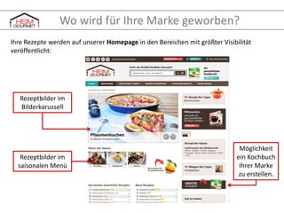 Wo wird für Ihre Marke geworben?
Ihre Rezepte werden auf unserer Homepage in den Bereichen mit größter Visibilität
veröffentlicht:

Rezeptbilder im
Bilderkarussell

Rezeptbilder im
saisonalen Menü

Möglichkeit
ein Kochbuch
Ihrer Marke
zu erstellen.

 