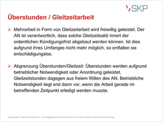 Überstunden / Gleitzeitarbeit
Ø Mehrarbeit in Form von Gleitzeitarbeit wird freiwillig geleistet. Der
AN ist verantwortlich, dass solche Gleitzeitsaldi innert der
ordentlichen Kündigungsfrist abgebaut werden können. Ist dies
aufgrund ihres Umfanges nicht mehr möglich, so entfallen sie
entschädigungslos.
Ø Abgrenzung Überstunden/Gleitzeit: Überstunden werden aufgrund
betrieblicher Notwendigkeit oder Anordnung geleistet,
Gleitzeitstunden dagegen aus freiem Willen des AN. Betriebliche
Notwendigkeit liegt erst dann vor, wenn die Arbeit gerade im
betreffenden Zeitpunkt erledigt werden musste.
Organisation: HRundLeadership.ch – Ein Engagement der AKAD Business und der Kalaidos Fachhochschule Schweiz
 
