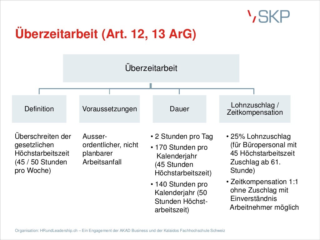 Rechte Und Pflichten Arbeitnehmer Tabelle Pdf Mehrstunden, Überstunden, Überzeit – Rechte und Pflichten von Arbeitg…