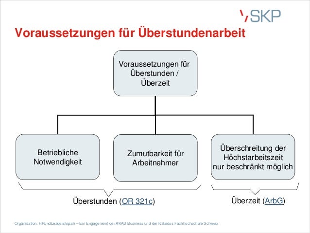 Mehrstunden, Überstunden, Überzeit – Rechte und Pflichten von Arbeitg…