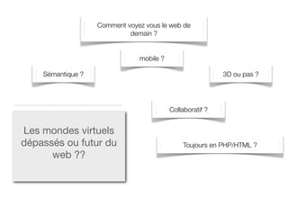Comment voyez vous le web de
                            demain ?


                               mobile ?

    Sémantique ?                                           3D ou pas ?




                                          Collaboratif ?


Les mondes virtuels
dépassés ou futur du                          Toujours en PHP/HTML ?
      web ??
 
