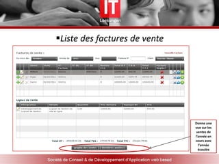 Objectifs de cette présentationCette présentation a pour objectif de présenter les différentes fonctionnalités de WebFact 