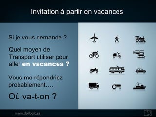Invitation à partir en vacances Si je vous demande ? Vous me répondriez probablement…. Où va-t-on ? Quel moyen de Transport utiliser pour aller  en vacances ? 